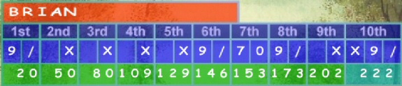 222 Game Score Sheet