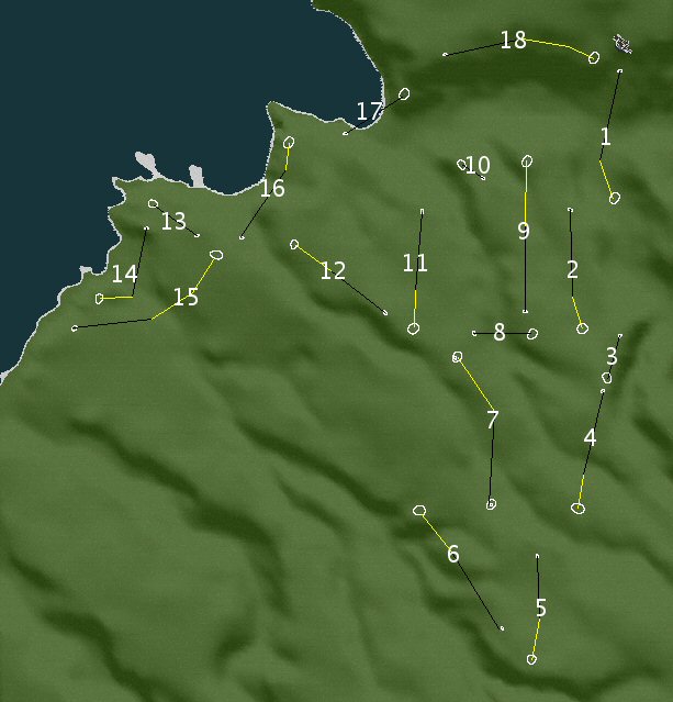 Routing Overhead